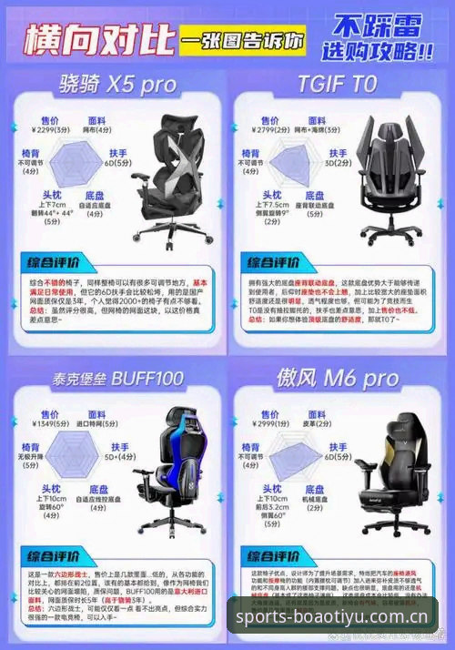 博亚体育安全 博亚体育安全 vs 其他平台:哪个更值得信赖?——基于用户反馈与行业趋势的对比分析